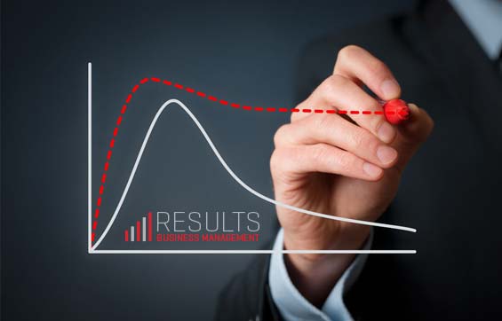 Results Business Management home page pic of financial management writing graph on glass panel.